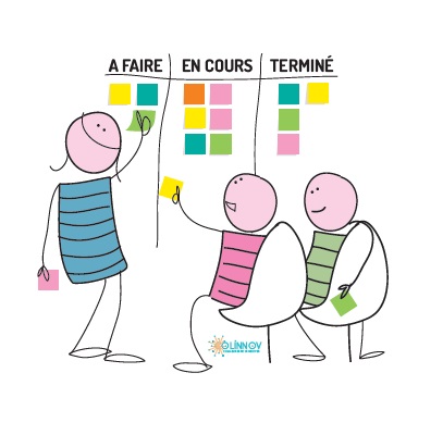 Management Participatif - Management visuel